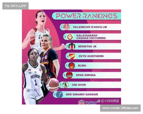 欧洲杯揭幕战裁判名单正式公布 FIBA引入视频回放新技术提升比赛公正性